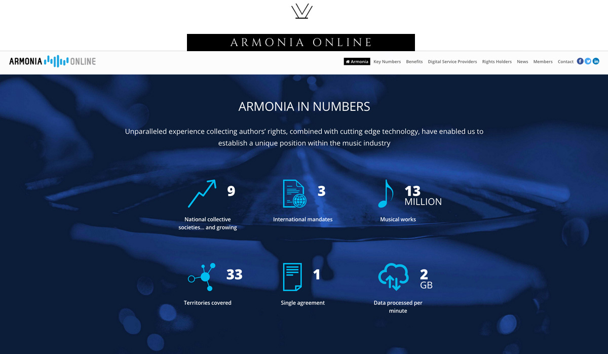 Armonia Online