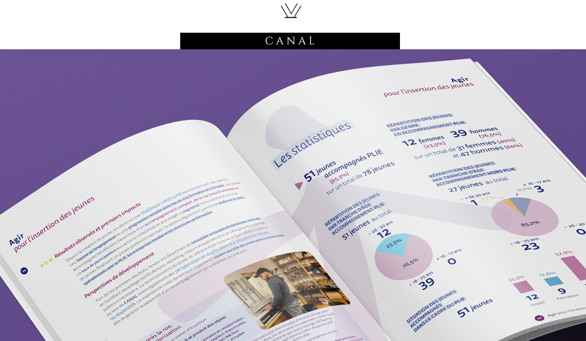 Canal édition RA2025